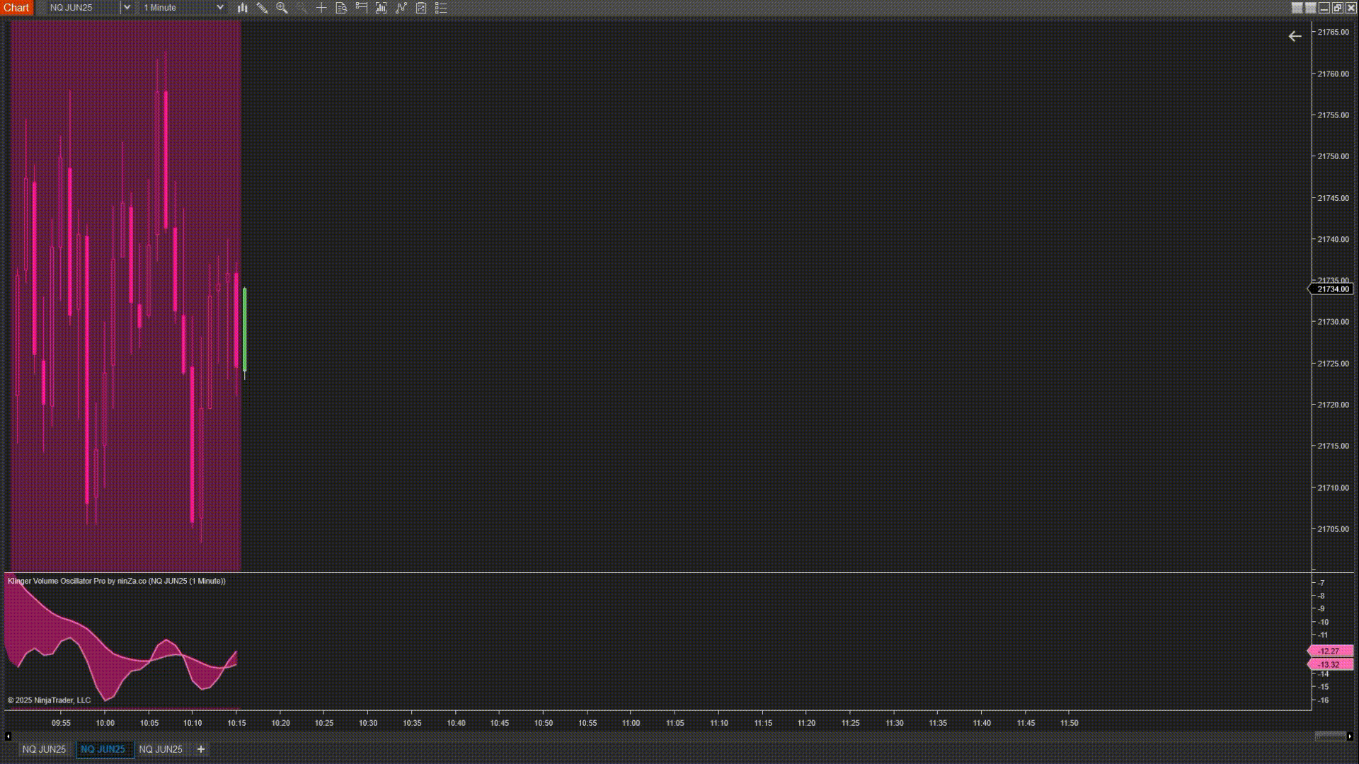Klinger-Volume-Oscillator-Pro-savgbasbsb-dsvsdbvsxav .gif